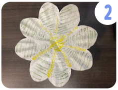 Labeled "two." A coffee filter cut to resemble a flower has been colored with green and yellow marker.